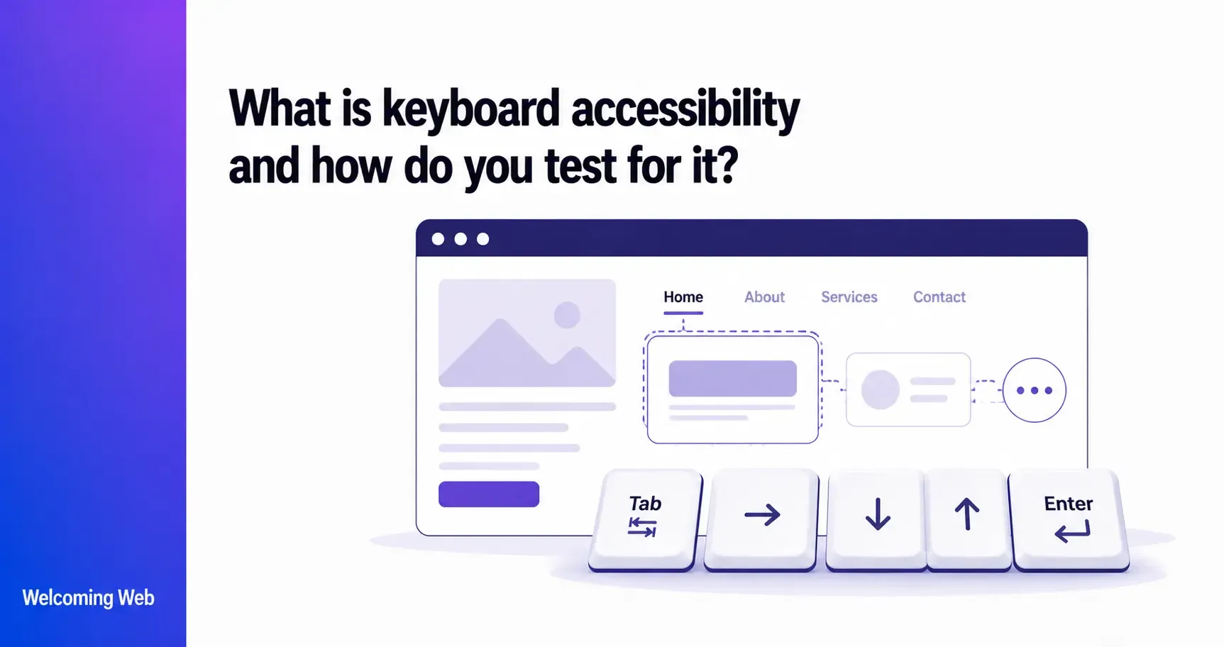 What is keyboard accessibility and how do you test for it?
