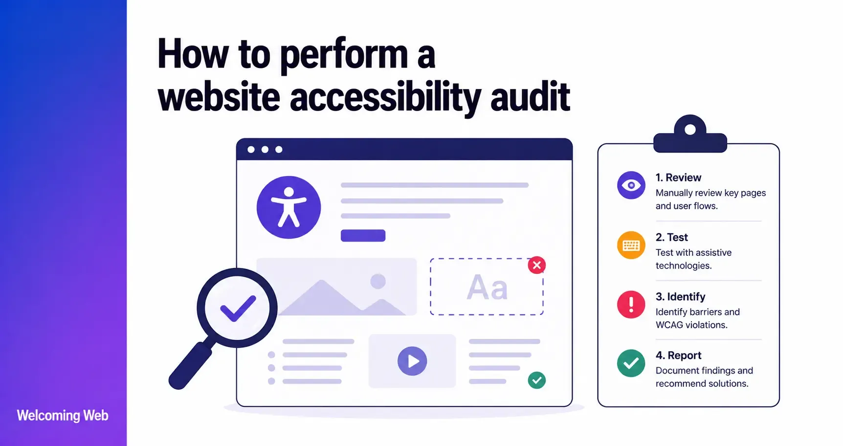 How to perform a website accessibility audit