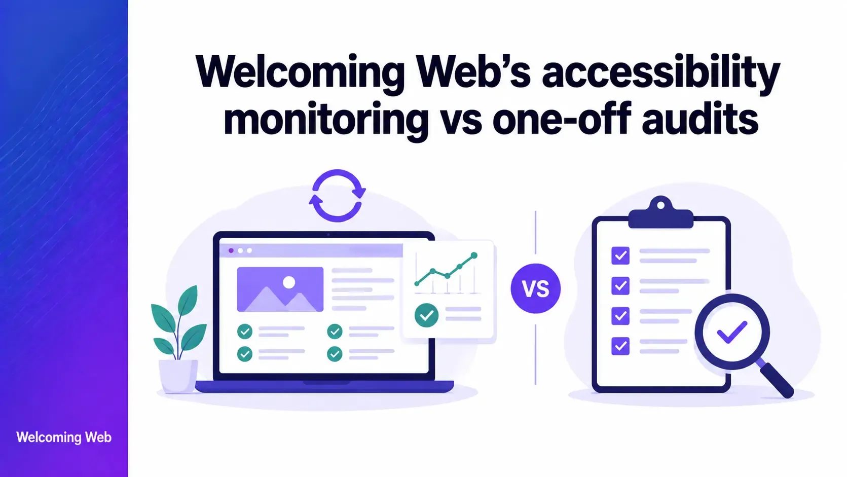 6 ways Welcoming Web's accessibility monitoring differs from a one-off audit