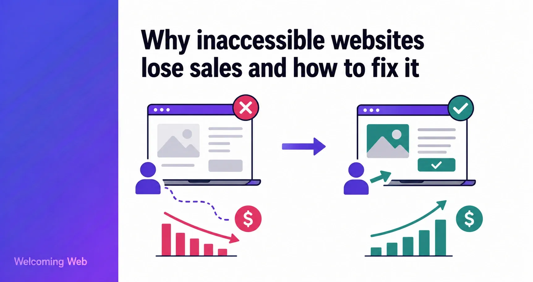 Why inaccessible websites lose sales and how to fix it